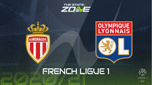 Monaco reçoit lyon au stade louis ii pour une rencontre pleine d'enjeux. Uwsg4rr7xqyxfm