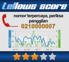 Hlr /prefix area sumatra bagian utara. Cari Tahu Pemilik Nomor 0210000007 Dari Jabodetabek Skor Nomor Telepon 6 62210000007 Tellows