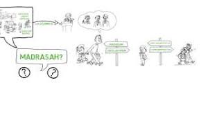 Maybe you would like to learn more about one of these? Verifikasi Dan Perubahan Tmt Pertama Jadi Guru Pendma
