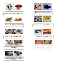 Bagai katak di bawah tempurung 5. 271334961 Peribahasa Pt3 Docx