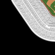 Unbiased Chicago Sox Seating Chart Angels Stadium