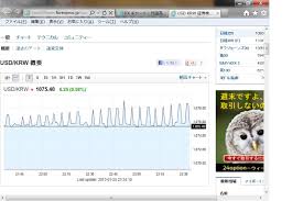 自動ニュース作成G