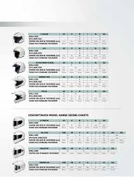 Buying Guides Sizing Charts Shoei Helmet Sizing Chart Moto