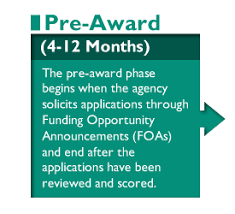 Последние твиты от grants.gov (@grantsdotgov). Life Cycle Overview Grants Cdc