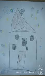 But sometimes, interpreting kids' drawings means that you discover a deeper layer to what they are thinking and feeling. Keys To Understand What Your Kids Drawings Really Tell About Them