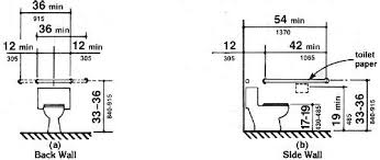 Ada Grab Bar Heights At Water Closet Dailey Residence Grab Bars In Bathroom Ada Bathroom Grab Bars