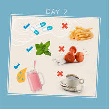 Headache For Days Try This All Natural 3 Day Fix