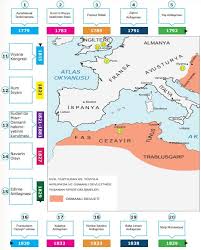 Uluslararası i̇lişkilerde denge stratejisi nedir uluslararası i̇lişkilerde denge stratejisi. 18 Yuzyildan 20 Yuzyila Avrupa Ve Osmanli Devleti Konu Anlatimi Ozet 11 Sinif