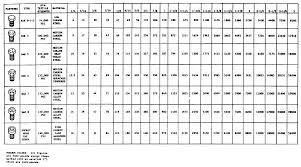 table e 1 torque values for system components standard