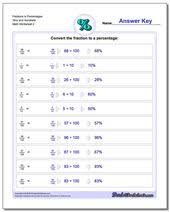 Fraction Worksheets To Percentages Tens And Hundreds Percentages Worksheet Math Worksheets Fractions Worksheets Fractions