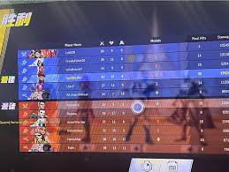 Other stats weren't particularly good, but I'm proud of my 43 kill game,I'm  a cobse storm but switched to Mr.Fanstivc right as the round ended