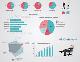 Free Charts And Graphs Templates Template Resources