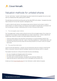 Tangible net worth is calculated as follows: Valuation Methods For Unlisted Shares