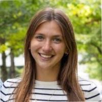 1200+ "Luper" profiles