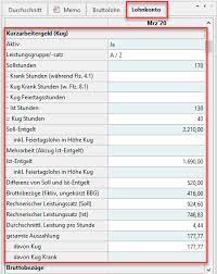 Hat ihre arbeitgeberin oder ihr arbeitgeber kurzarbeit kurzarbeitergeld soll ihren verdienstausfall zumindest teilweise wieder ausgleichen. Kug Kurzarbeitergeld Hinterlegen Buhl Unternehmer
