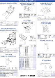 Cadweld Molds And Clamps Print Catalog Page 20 Products