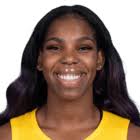 Reshanda Gray :: Leaderboards :: playmakerstats.com