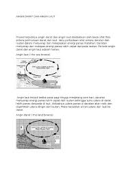 Maybe you would like to learn more about one of these? Angin Darat Dan Angin Laut