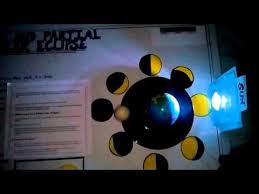Solar Eclipse Model Project Youtube Solar Eclipse Model Solar System Projects For Kids Science Projects