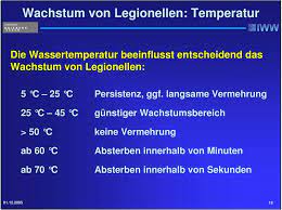 Wann genau ist eine mietminderung bei legionellen im trinkwasser zulässig? Vorkommen Und Hygienische Bedeutung Von Legionellen In Wasserfuhrenden Pdf Free Download