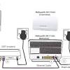 Modem huawei e3372 dan paket mifi telkomsel. 1