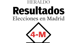 Consulta aquí en tiempo real los resultados preliminares de las elecciones 2021. Resultados Elecciones En Madrid 2021 Ayuso Gana Con 65 Escanos Escrutinio