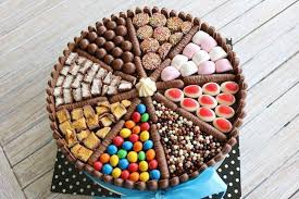 1001 Idees Pour Le Gateau D Anniversaire Au Chocolat Parfait Gateau Anniversaire Chocolat Gateau Anniversaire Recette Gateau Chocolat