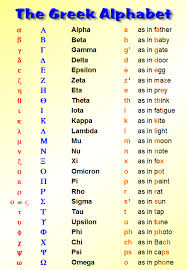 Printable Greek Alphabet Chart