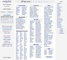 Craigslist Posting A Job On Craigslist Jobs Information Center