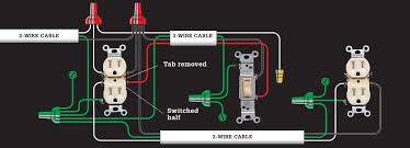 This includes circuit breaker boxes and any schematic electrical wiring diagrams are different from other electrical wiring diagrams because they show the flow through the circuit rather than the. 31 Common Household Circuit Wirings You Can Use For Your Home
