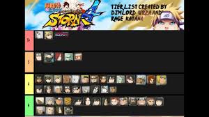 Naruto Shippuden Ultimate Ninja Storm 4 Tier List Ft Playco And Rage Youtube