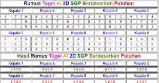 Populer 28 Rumus Jitu 2d