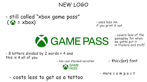 About 1 month xbox game pass subscription xbox game pass is like netflix for games! Xbox Malaysia Xbox Game Pass Dengan Logo Baharu Facebook