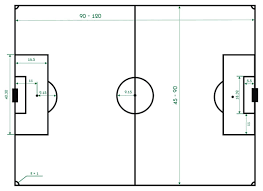 كرة اليد من الألعاب الرياضية القديمة التي مرت بمراحل عديدة ومتلاحقة. Ù…Ø®Ø·Ø· Ù…Ù„Ø¹Ø¨ ÙƒØ±Ø© Ø§Ù„Ù‚Ø¯Ù…
