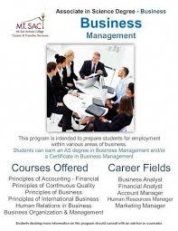 Keep reading to see what programs and paths might be right for you. Jennifer Lee Finance Harvard Business School Mit Mbadegreesonline Science Degree Business Management Degree Business Administration Degree