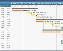 new how to create pareto chart in excel clasnatur me