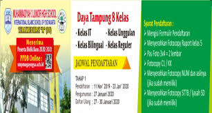 Persyaratan permohonan sim umum (pasal 81 uu nomor 22 tahun 2009): Ppdb Tahun Ajaran 2020 2021 Smp Muhammadiyah 3 Yogyakarta