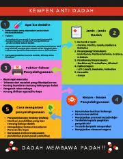 Adakah itu judul sebuah filem klasik p. Black Red Capsules Drug Awareness Poster Pdf Kempen Dadah Anti Dadah Membawa Padah Course Hero