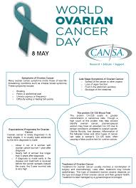 Raise Awareness Re Ovarian Cancer Cansa The Cancer Association Of South Africa