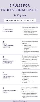 Professional Skills English Writing Skills Writing Skills Business Writing