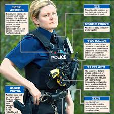 External Carrier Police Officer Police Female Police Officers