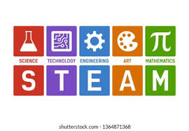 Steam logo by unknown author license: Steam Logo Vector Eps Free Download