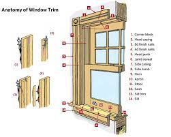 A door and a window usually do not need a lot of decorations since the aim of those things is functional not for decoration, but it is also not possible to make a window to be functional and decoration at the same time. How To Trim Out A Window This Old House