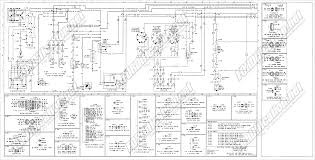 A wide variety there are 7 suppliers who sells f150 wiring harness on alibaba.com, mainly located in asia. 1973 1979 Ford Truck Wiring Diagrams Schematics Fordification Net