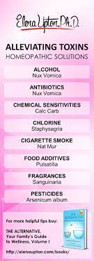 Toxins Homeopathic Solutions Homeopathic Medicine Kids Homeopathic Homeopathic Treatment