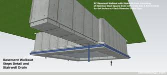 Check spelling or type a new query. How To Build A Basement Underground Room Or House Requirements Foundations Walls Roof Waterproofing Estimation Qs