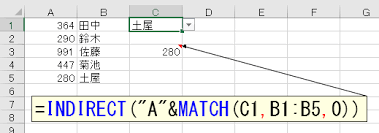 Office Tanaka ワークシート関数 Indirect 関数