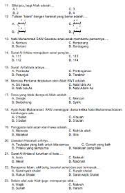 Guna membantu anda dalam menyiapkan konsep materi bahan ajar, maka kamipun sudah menyiapkan beberapa kumpulan rpp revisi terbaru, beserta dokumen lainnya yaitu pemetaan kd, jurnal harian mengajar. Soal Uts Agama Islam Kelas 3 Sd Semester 1 Kurikulum 2013 Revisi 2018