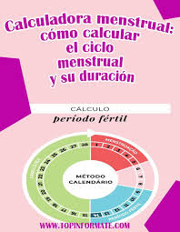Calculadora Menstrual Como Calcular El Ciclo Menstrual Y Su Duracion Pie Chart Tips Chart