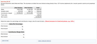 Solved Personal Electronix Sells Ipads And Ipods The Bus Chegg Com